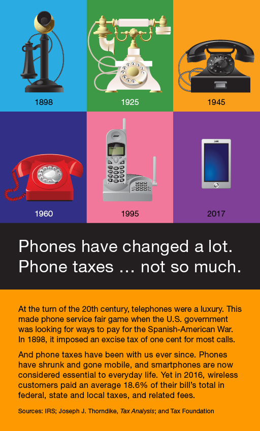[INFOGRAPHIC]-Phones-Have-Changed-A-Lot.-Phone-Taxes...-Not-So-Much